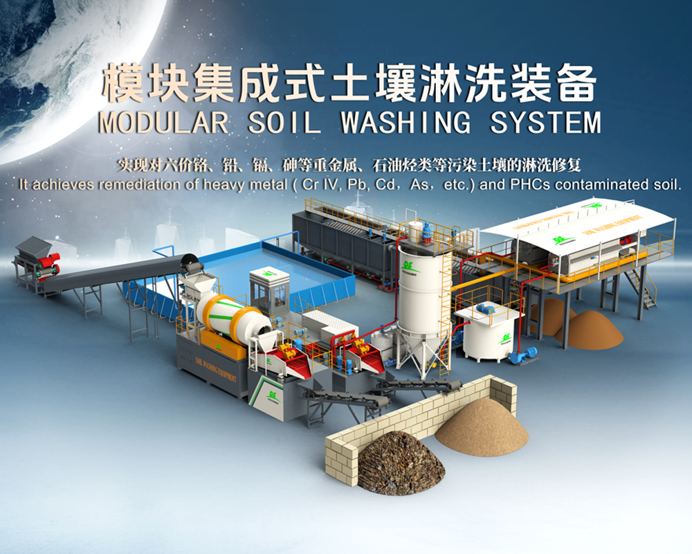 俄罗斯专享会模块化集成式淋洗装备