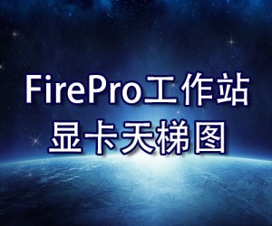2023 FirePro工作站显卡性能天梯图